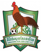 科尔森奇FC
